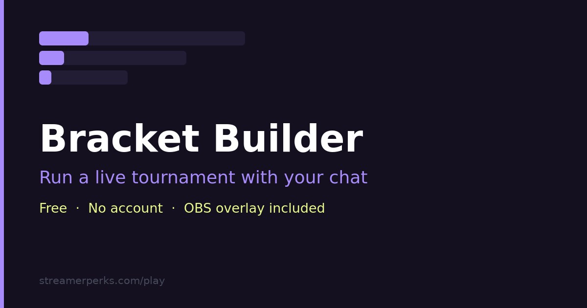 Bracket Builder title card: three progress bars above the tagline 'Run a live tournament with your chat'